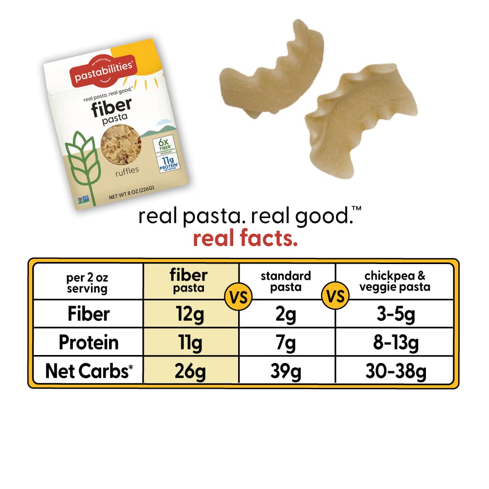 Fiber Pasta Ruffles - High Fiber - World of Pastabilities