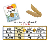 Lower Cal Pasta - Low Carb & Calorie – Penne - World of Pastabilities