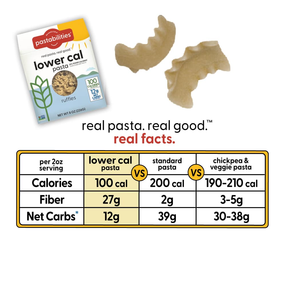 Lower Cal Pasta - Low Carb & Calorie - Ruffles - World of Pastabilities