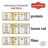 Protein Pasta Variety Pack: Penne & Ruffles - World of Pastabilities